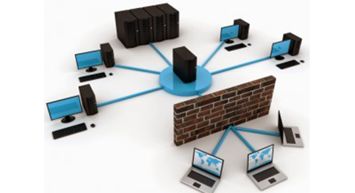 Intranet/Extranet Intranet/Extranet
