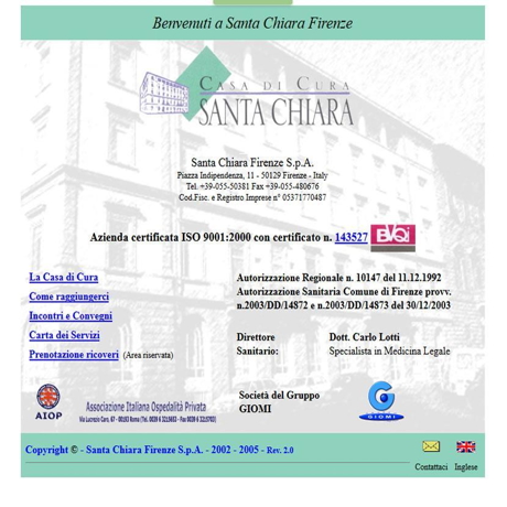 Casa di Cura Santa Chiara