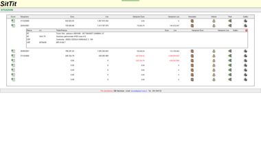 SitTit Gestioni